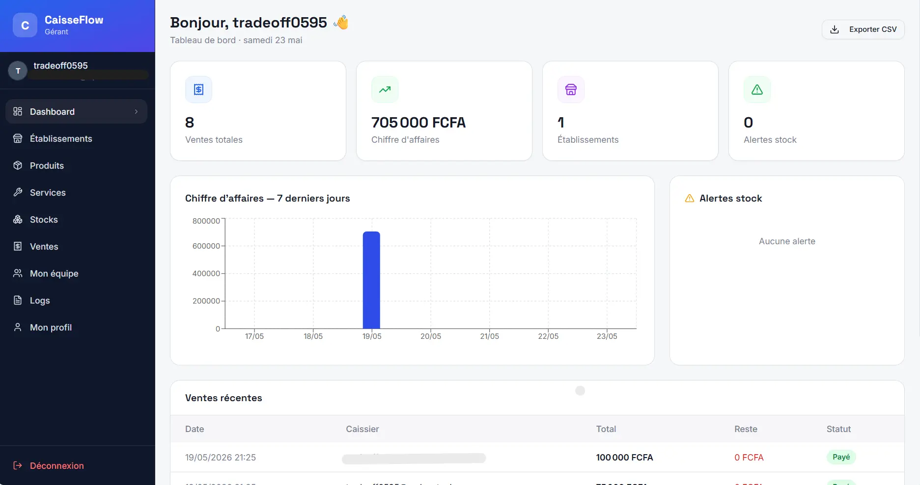 NS Flow Manager